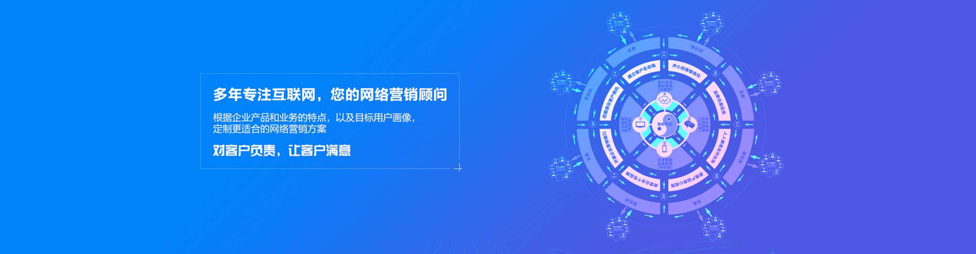 江津sem广告